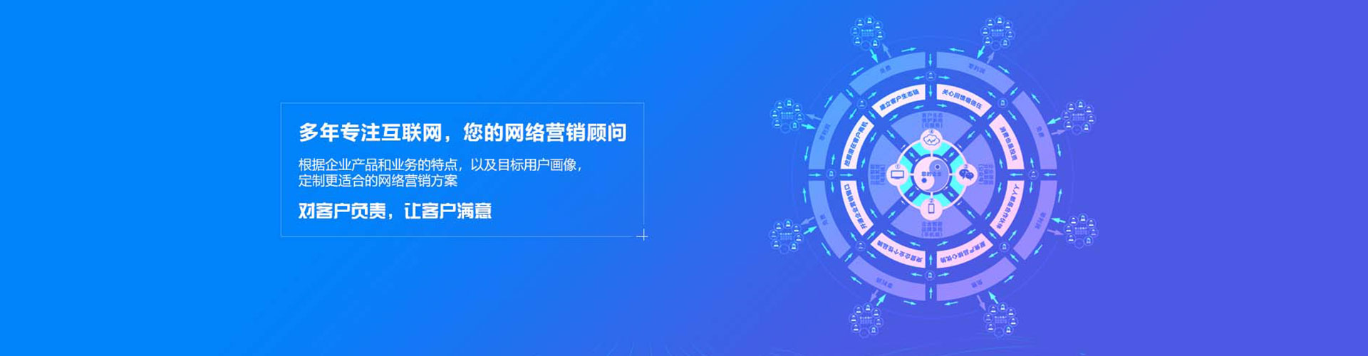 阳高竞价托管